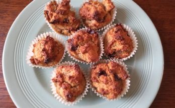 Low Carb Almond Flour Muffins